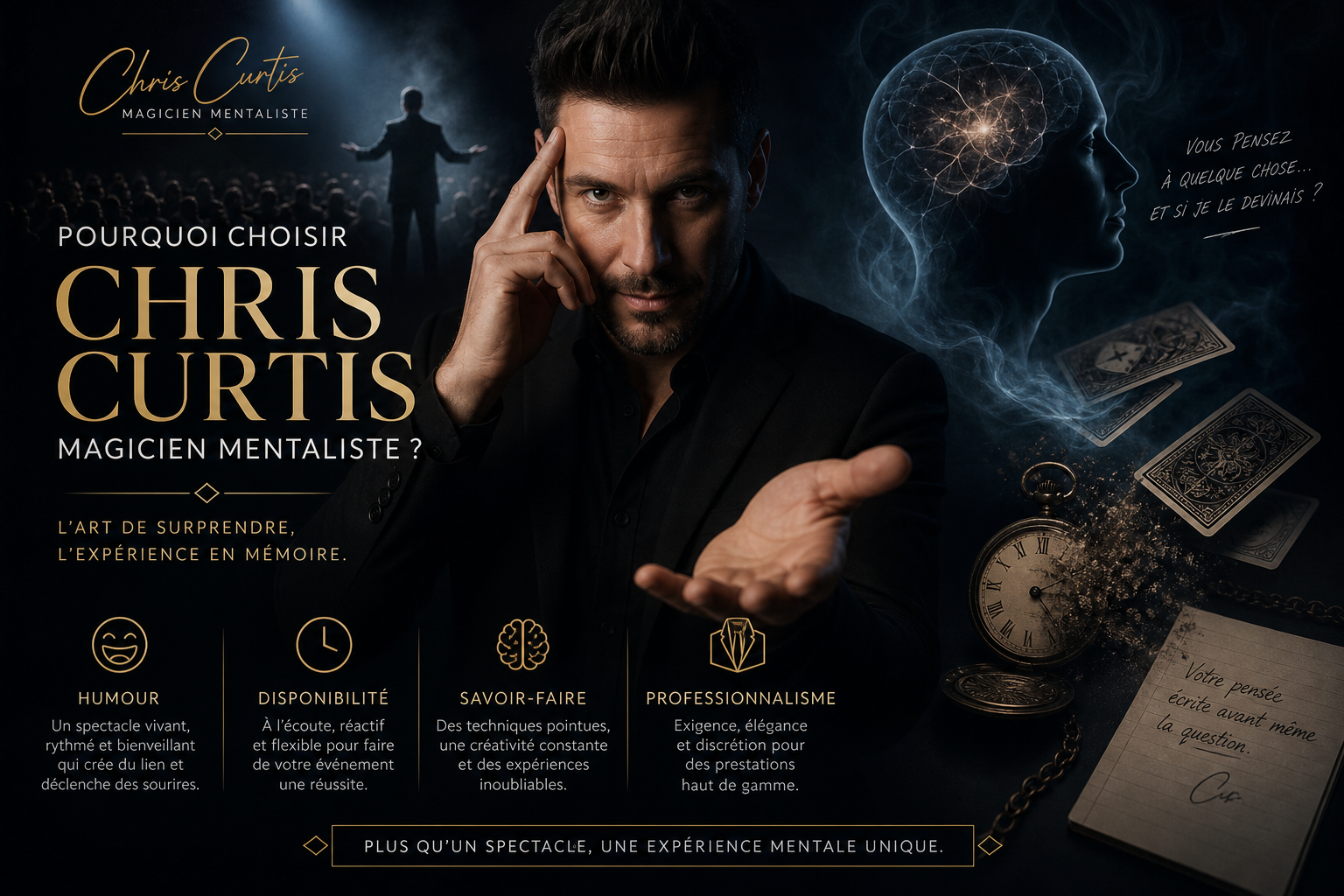 Pouquoi Choisir Chris Curtis Magicien Mentaliste